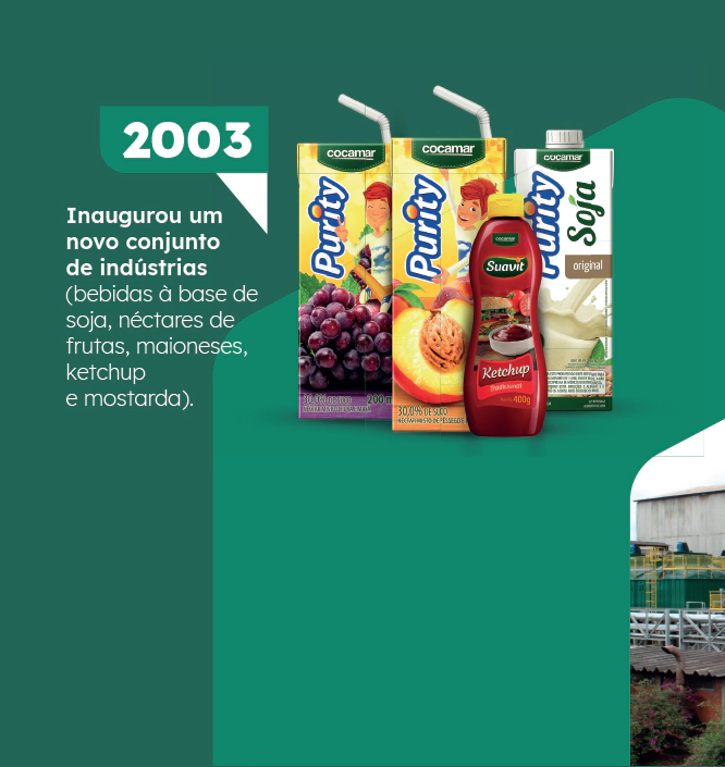 2003 - Inaugurou um novo conjunto de indústrias